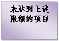 文本框: 未达到上述限额的项目